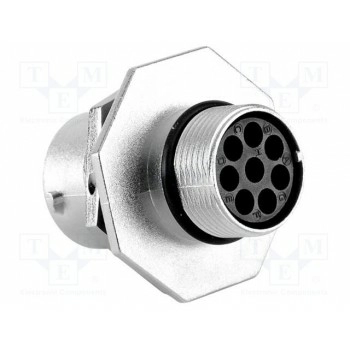 Круглый гнездо,вилка AMPHENOL RT0712-8PNH