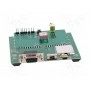 Ср-во разработки вычислительное SIERRA WIRELESS XA1100-EVK (XA1100-EVK)