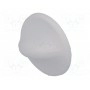 Ручка с указателем SR PASSIVES S24O-GW6M-30X12-B (GW6M-30X12-B)
