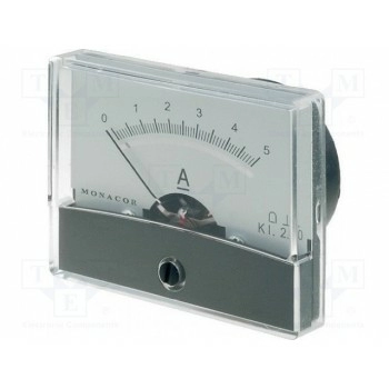 Измеритель панельный   PM2-A005