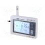Измеритель СО2 температуры и влажности AXIOMET AX-C02-1 (AX-CO2-1)