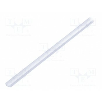 Крышка для профилей LED TOPMET TOP-86050038
